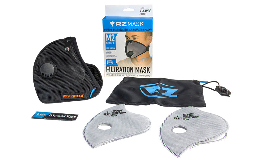 Custom Arbortech RZ M2 Mask